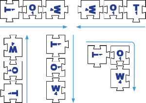 Acceptable Forms of TOW example