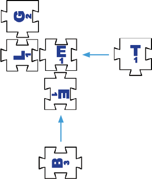 Acceptable Intersecting Directional Lines