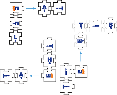 Multi-Word Corner Tile Bonus examples